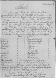 Zeugnis vom Warschauer II. Frauengymnasium für Rosa Luxemburg, 14. Juni 1887